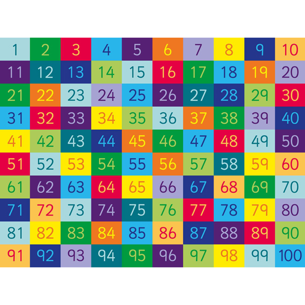 Number Mat