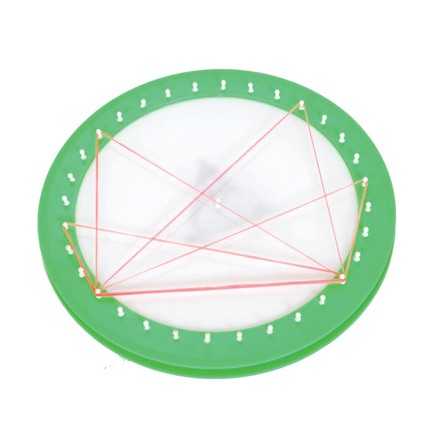 Ring of Theorem