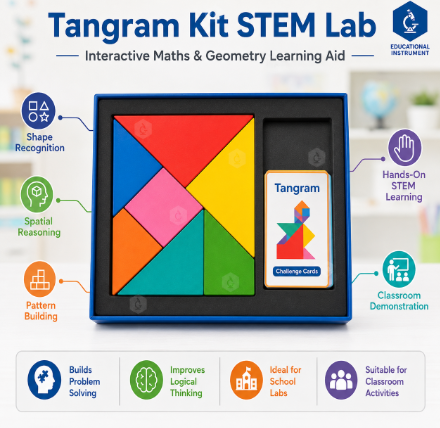 Tangram Kit STEM Lab