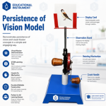 Persistence of Vision Model STEM Lab