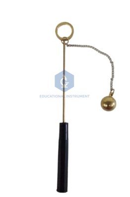 Ball and Ring apparatus, Brass