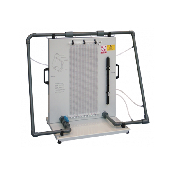 Pipework Energy losses