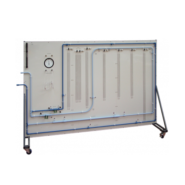 Losses in Piping Systems