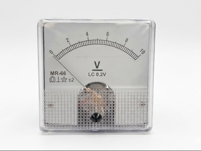 MR66 Analog Panel Meter