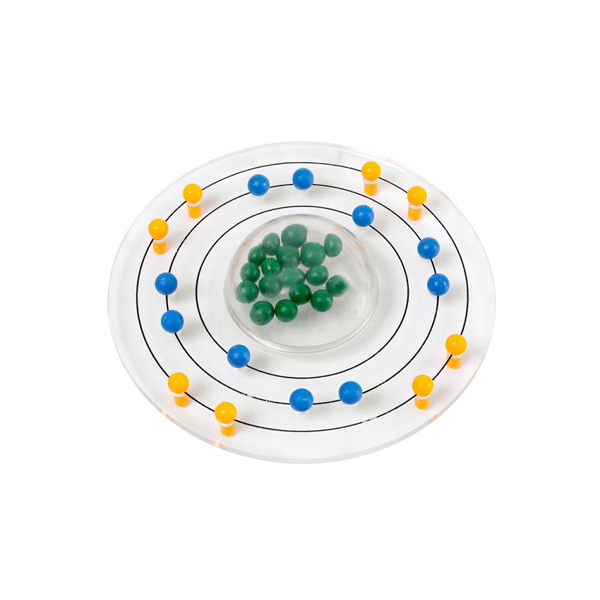 Atom Activity Model