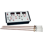 Earth Resistance by fall of Potential Method