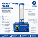 Kinetic Theory Model STEM Lab