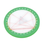 Ring of Theorem