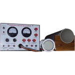 e/m by Helicals Method